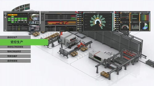解密紅百超的黑科技第二季 革命性的工廠管理軟件